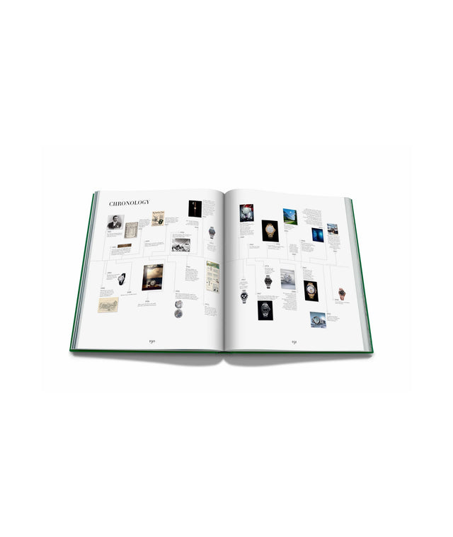 ASSOULINE book "Rolex: The Impossible Collection"
