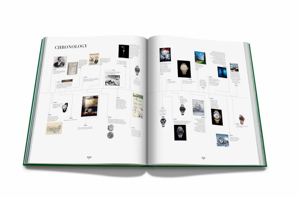 "Rolex: The Impossible Collection" Book by Assouline