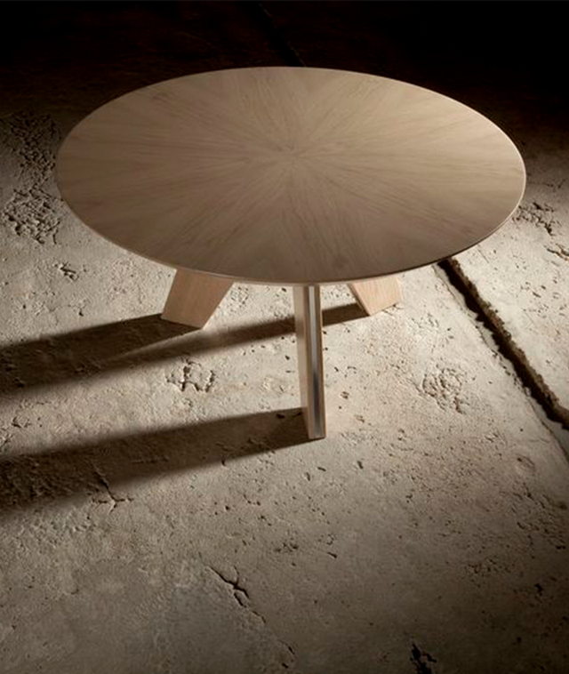 KAPRI table